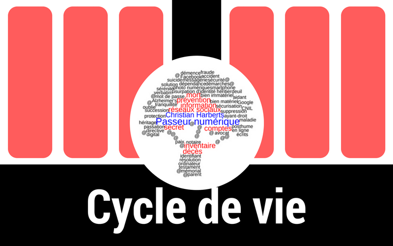 Mort numérique - Cycle de vie des contenus numériques